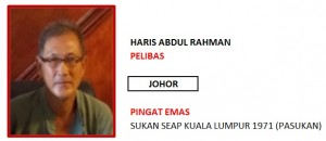 Haris Abdul Rahman