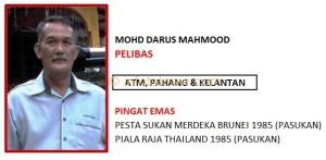 Mohd Darus Mahmood